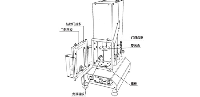 平壤包裝機(jī)